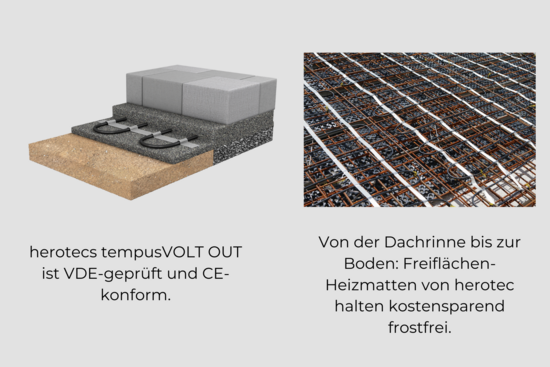 herotec GmbH Flächenheizung